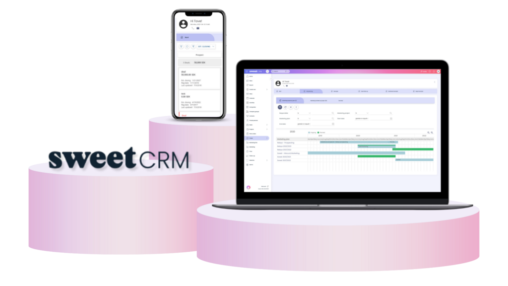Sweet CRM on a piedestal
