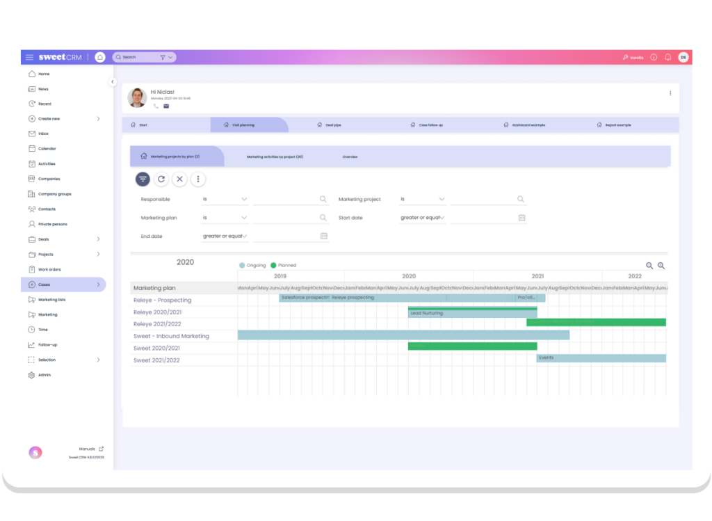 Sweet CRM for marketing