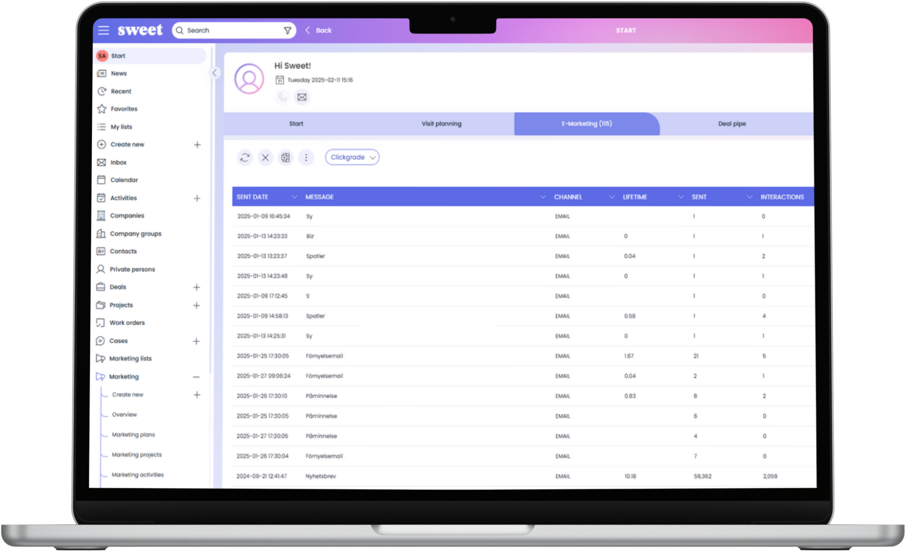 Marketing Module startpage for marketers