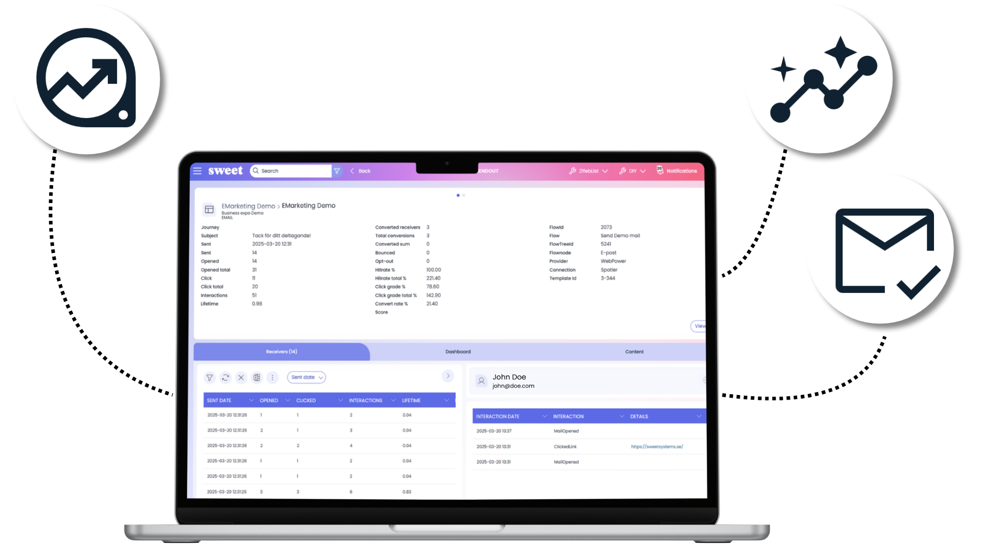 E-marketing module mockup