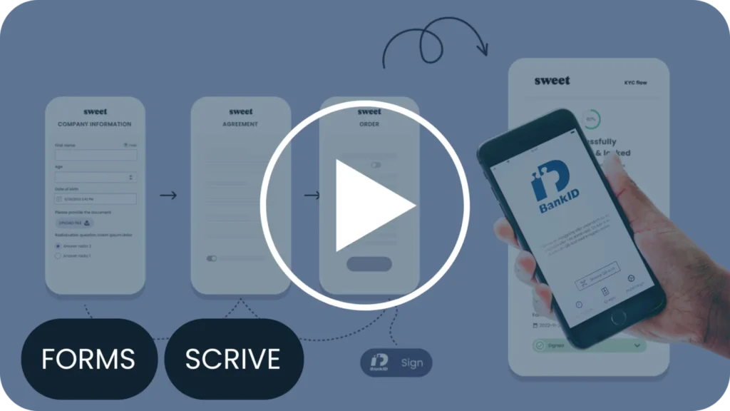 Sweet Forms Scrive e-signing Swedish Bank ID