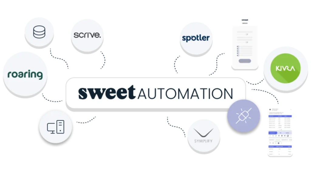 Sweet Automation integration API IpaaS